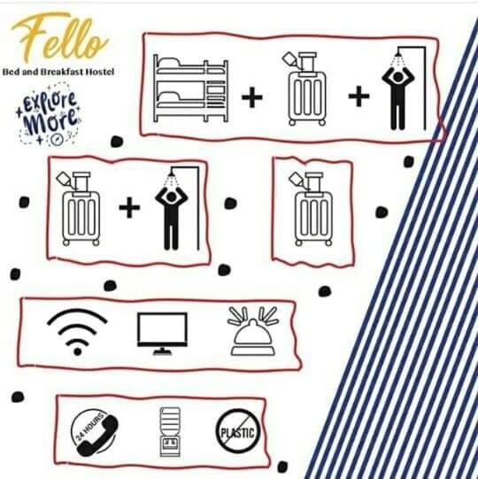 Fello B&B Hostel Legian Εξωτερικό φωτογραφία